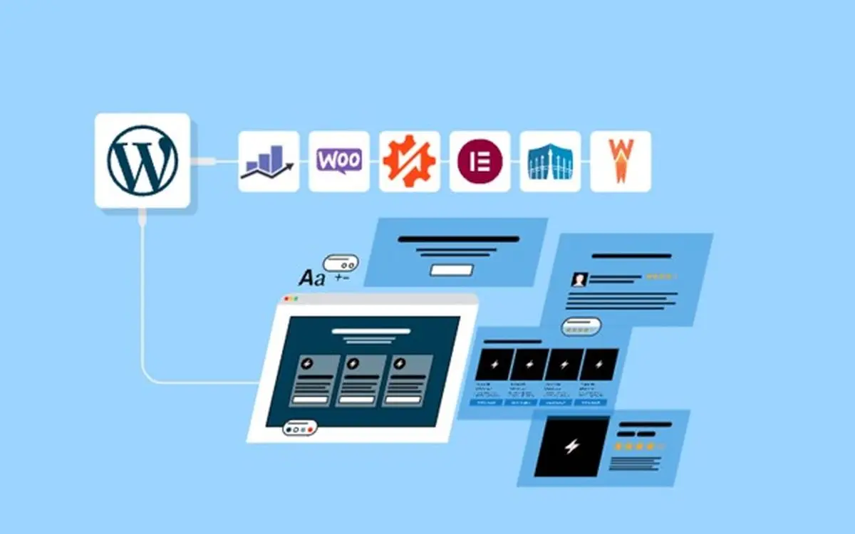 افزونه‌ های ضروری برای ساخت یک فروشگاه آنلاین با وودمارت