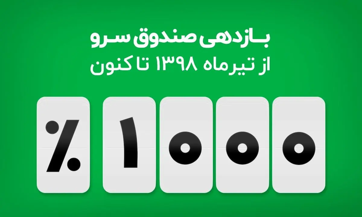 صندوق سهامی سرو به بازدهی ۱۰۰۰ درصدی رسید