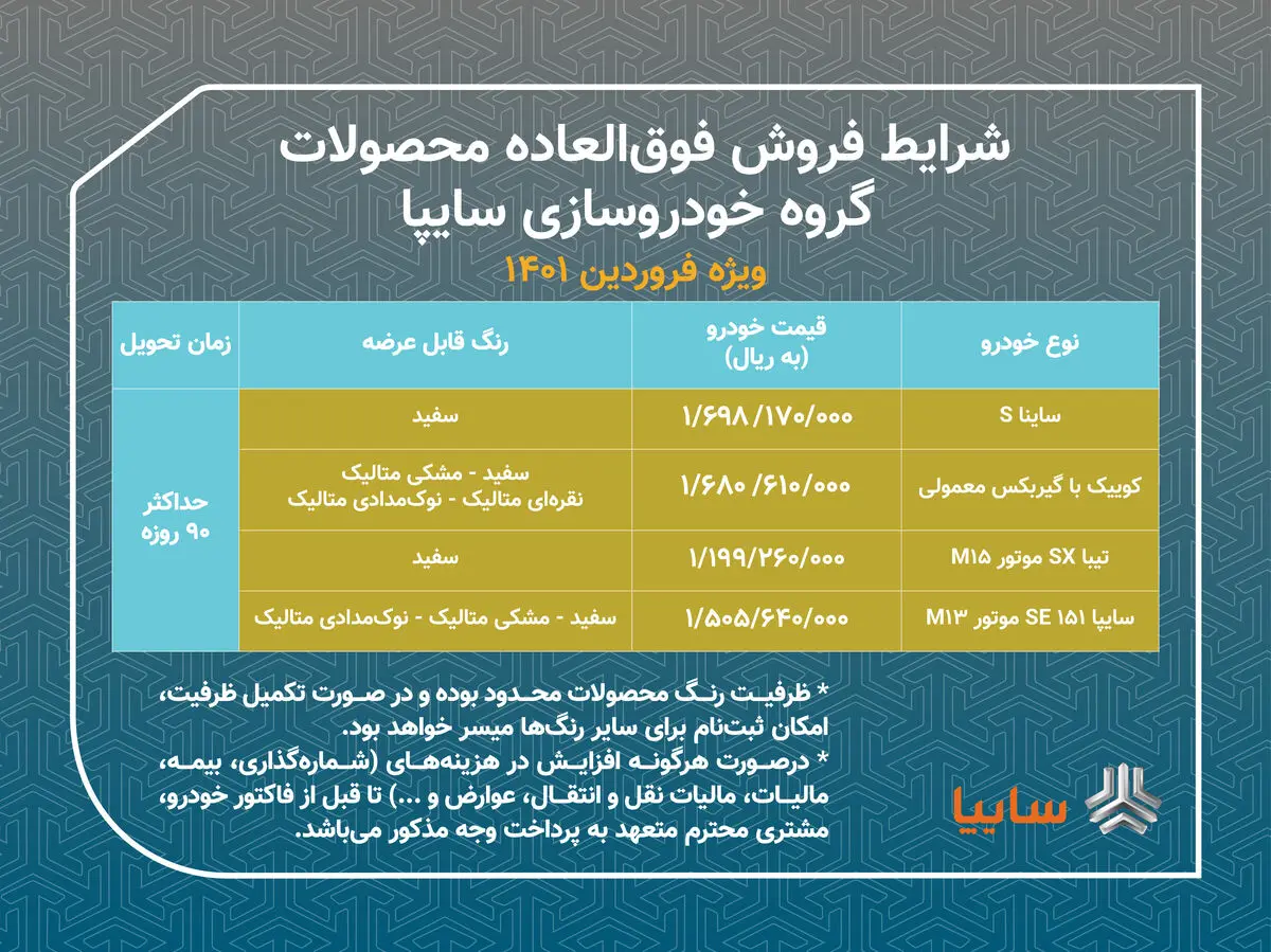 اعلام شرایط فروش فوق العاده 4 محصول سایپا