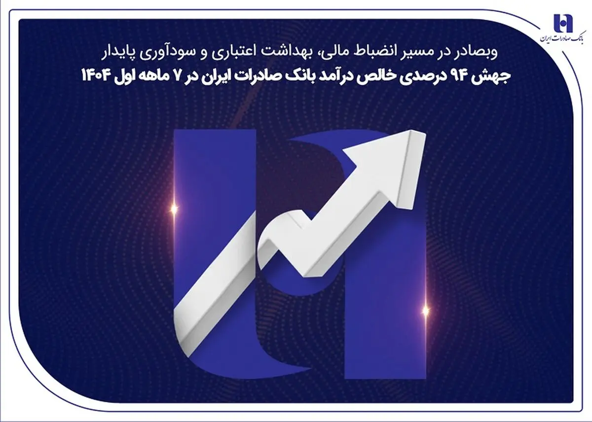 جهش ۸۲ درصدی خالص درآمد بانک صادرات ایران در ۷ ماهه اول ۱۴۰۴