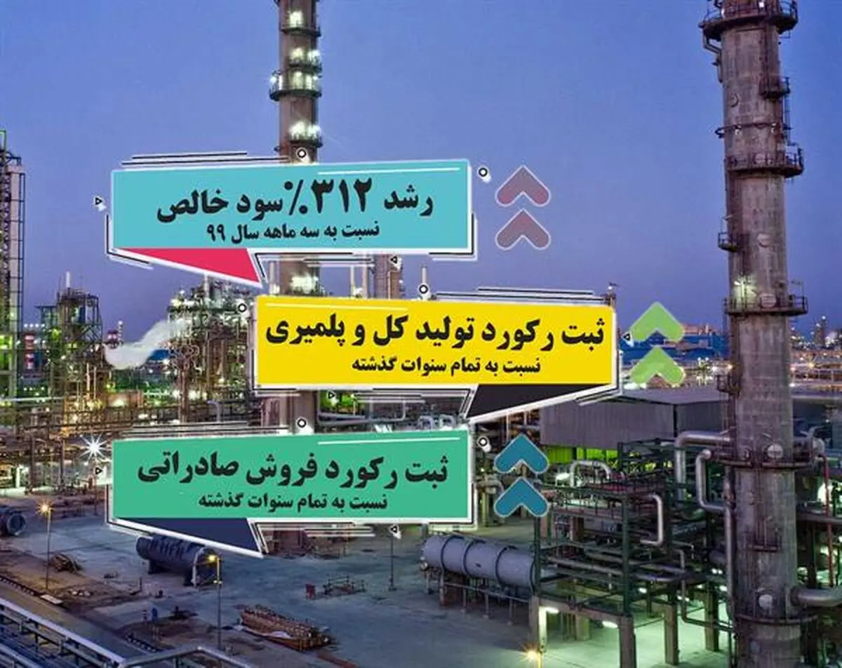 رشد ۳۱۲درصدی سود خالص پتروشیمی امیرکبیر نسبت به سه ماهه سال ۹۹/ ثبت رکورد تولید کل، پلیمری و فروش صادراتی نسبت به تمام سنوات گذشته