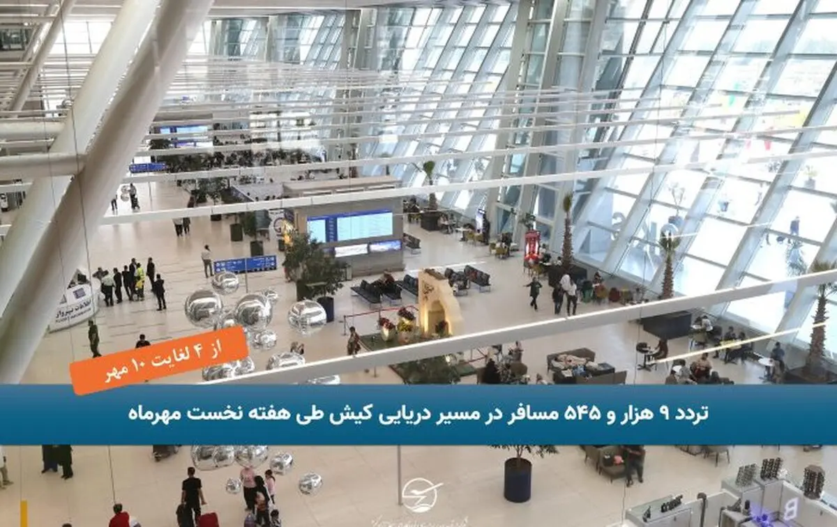 ثبت ۱۱۸ پرواز و جابه‌جایی بیش از ۱۳ هزار مسافر در فرودگاه بین‌المللی کیش طی یک هفته