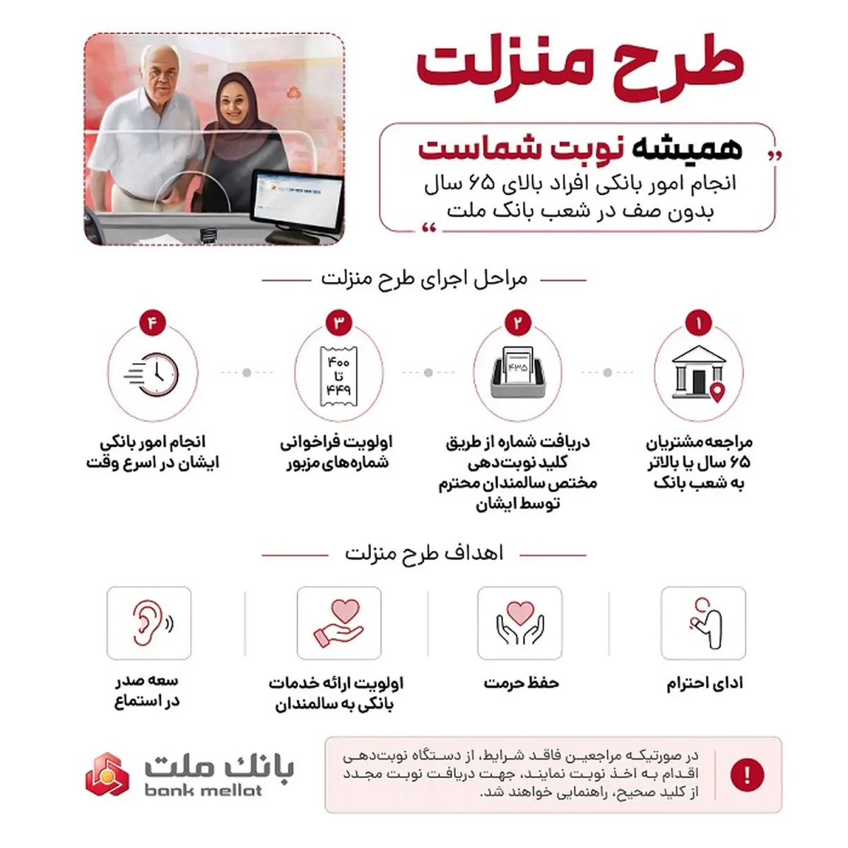 طرح منزلت بانک ملت، ارائه خدمات به افراد بالای 65 سال با اولویت در نوبت دهی شعب - راهنمای تصویری
