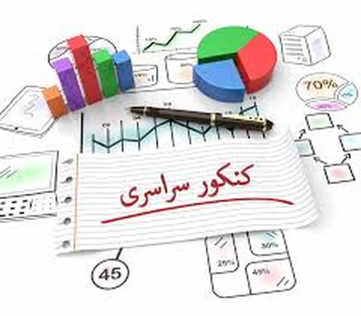 کنکور سراسری رسما زنانه شد + فیلم