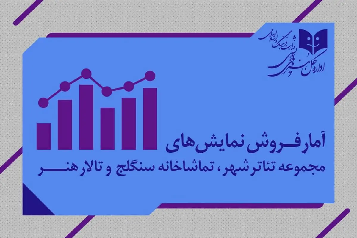 اعلام آمار فروش نمایش سالن‌های اداره کل هنرهای نمایشی