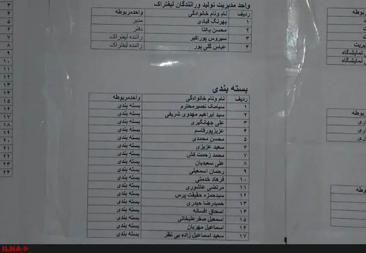 ۷۵ کارگر کاشی خزر بیکار شدند