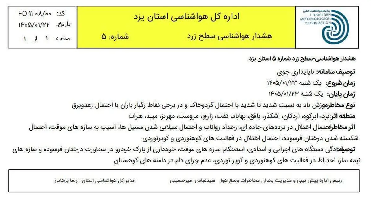 هشدار سطح زرد هواشناسی در یزد