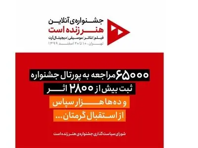 آثار ارسالی به دبیرخانه «هنر زنده است» از مرز ۲۸۰۰ اثر گذشت