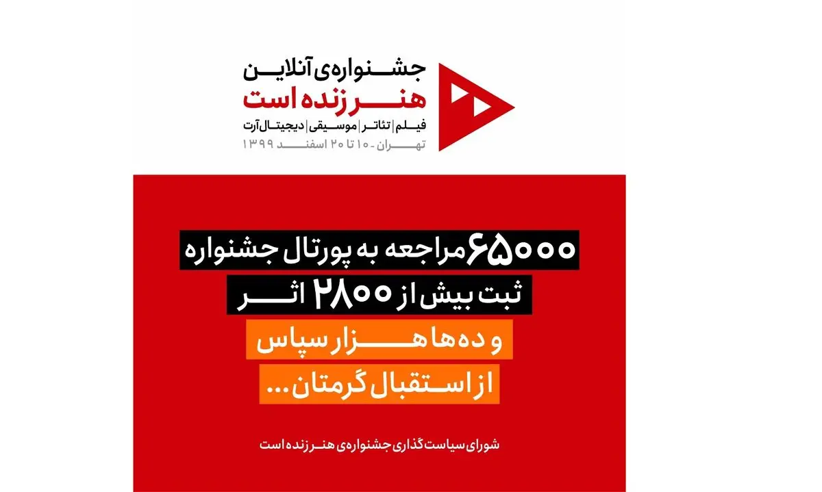 آثار ارسالی به دبیرخانه «هنر زنده است» از مرز ۲۸۰۰ اثر گذشت