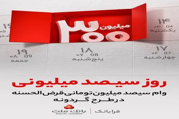 برندگان هفتمین دوره قرعه کشی طرح گردونه بانک ملت مشخص شدند