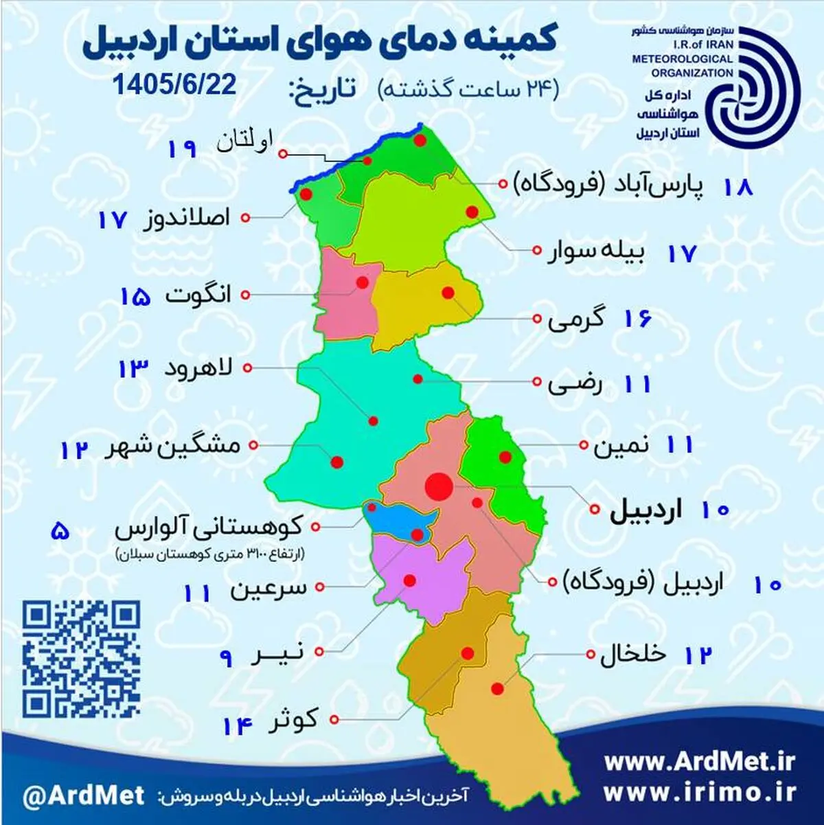 حاکمیت جو پایدار از روز سه شنبه در اردبیل