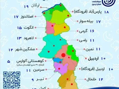 حاکمیت جو پایدار از روز سه شنبه در اردبیل