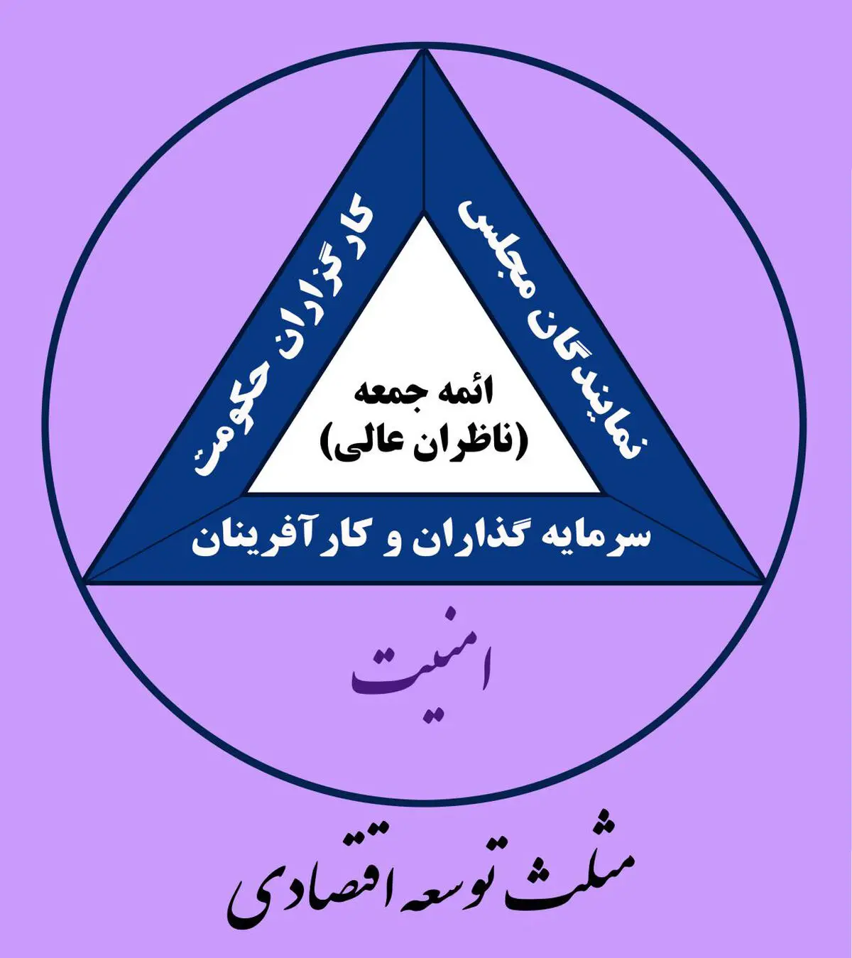 دو معاونت استانداری خراسان رضوی تفاهم‌نامه امضا کردند
