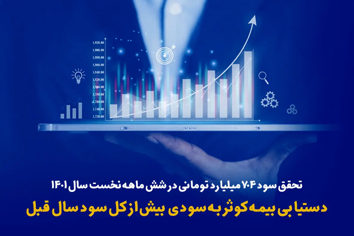 دستیابی بیمه کوثر به سودی بیش از کل سود سال قبل