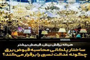 هرکه برقش بیش، قبضش نیز بیشتر + فیلم