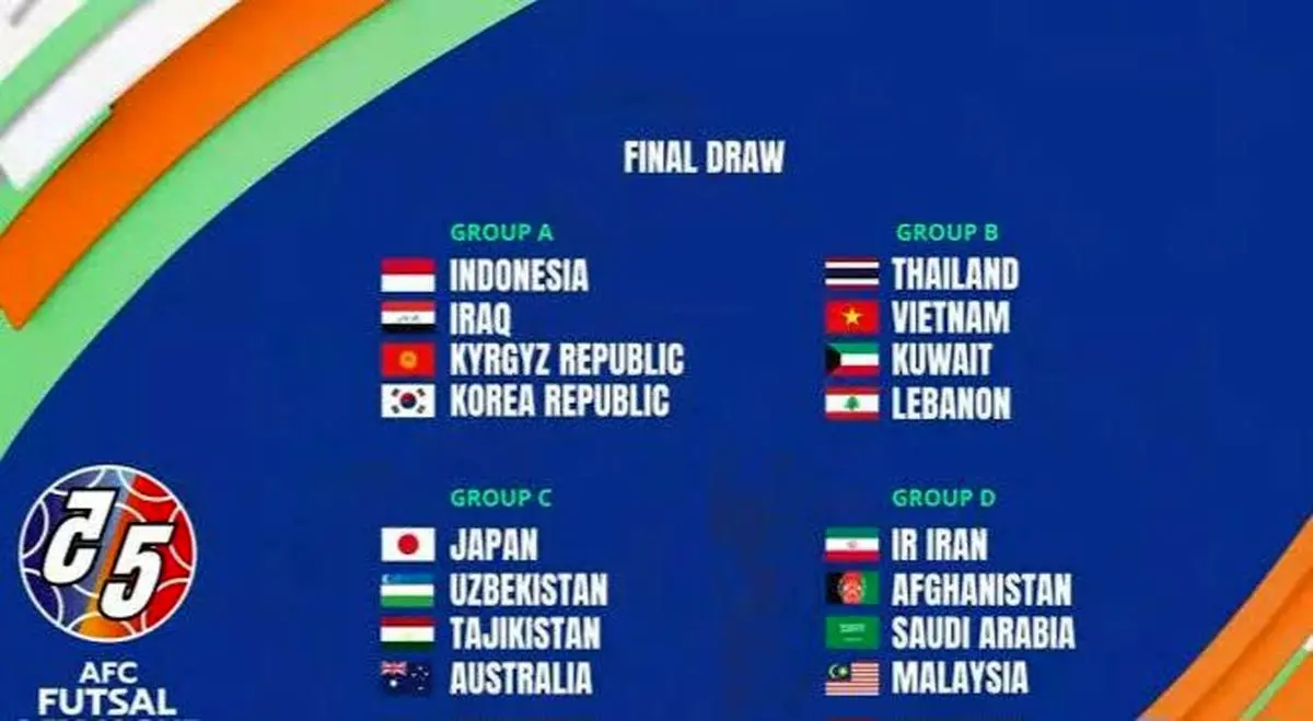 رقیبان تیم ملی فوتسال در جام ملت‌های آسیا مشخص شدند