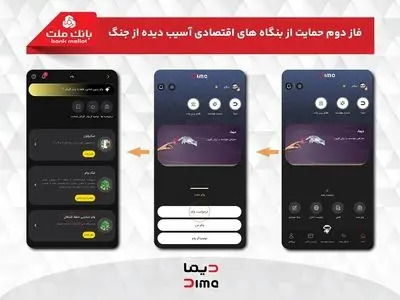 آغاز فاز دوم حمایت بانک ملت از بنگاه های اقتصادی آسیب دیده از جنگ با پرداخت غیرحضوری تسهیلات از طریق اپلیکیشن دیما