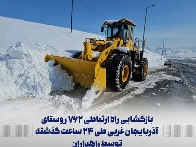 بازگشایی راه ارتباطی ۷۶۲ روستای آذربایجان غربی