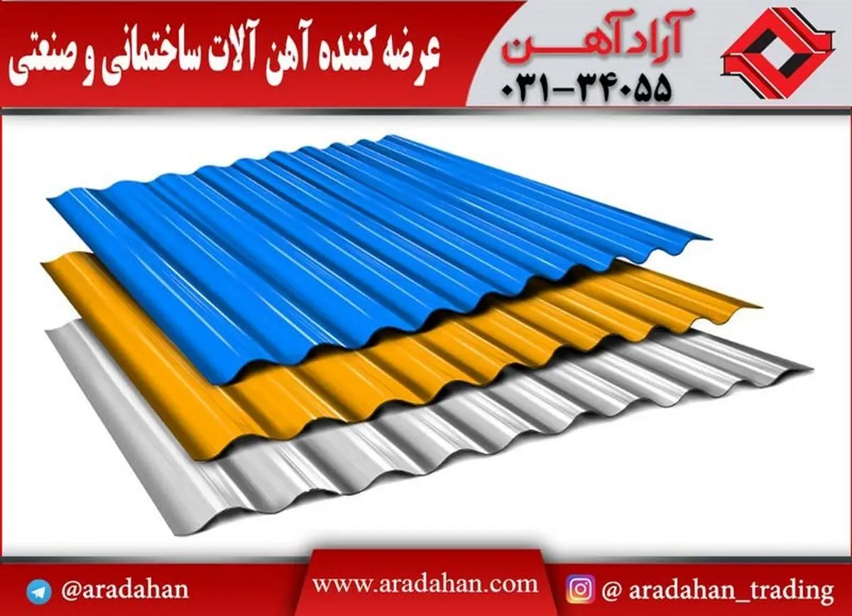 مشخصات فنی، کاربردها و خرید ورق کرکره