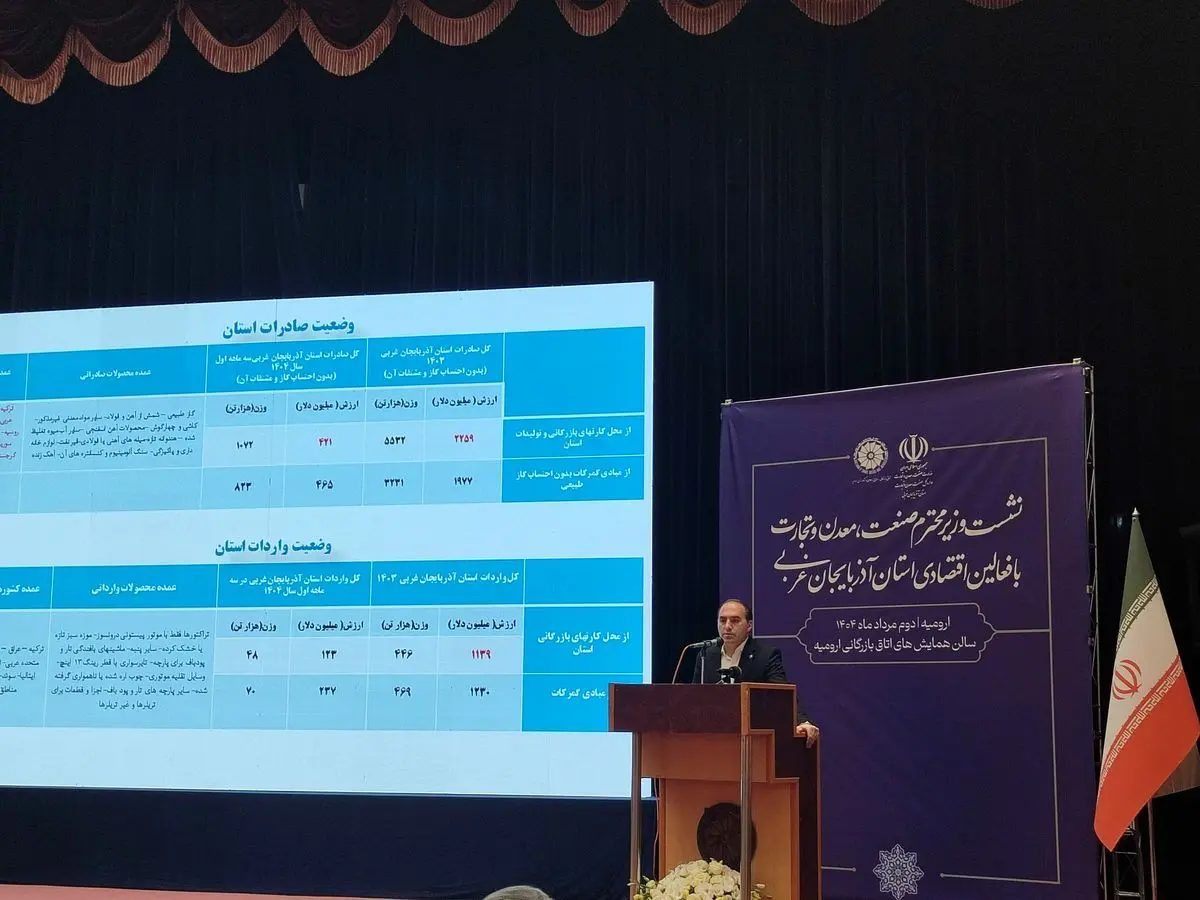 صنعت آذربایجانغربی در میان ۱۵ استان برتر کشور/اشتغالزایی مستقیم برای ۱۰ هزار نفر در افق نزدیک