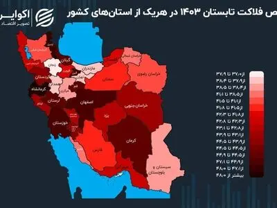 جابجایی شاخص فلاکت در نقشه ایران