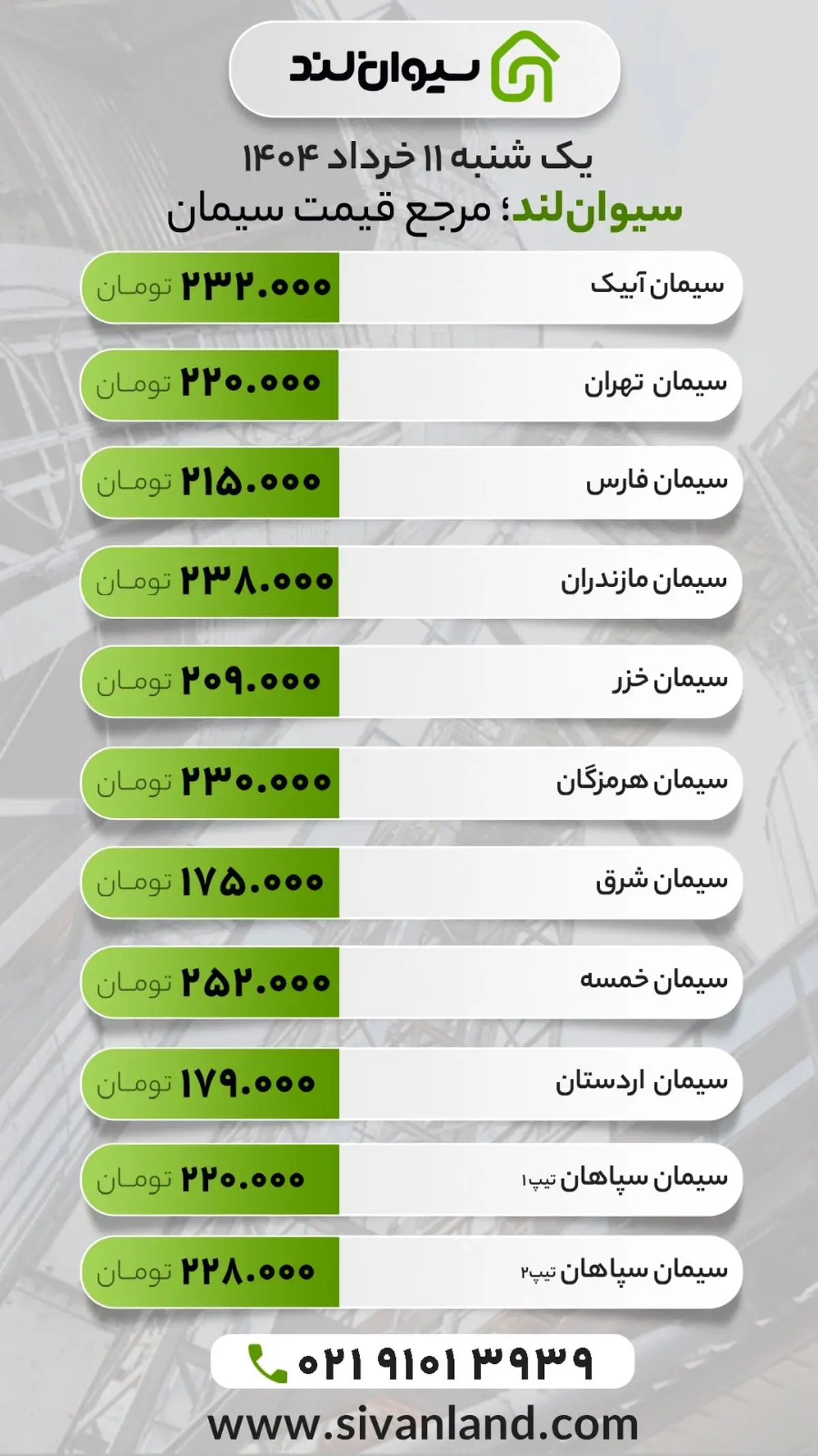 قیمت سیمان امروز 11 خرداد | ثبات در بازار سیمان