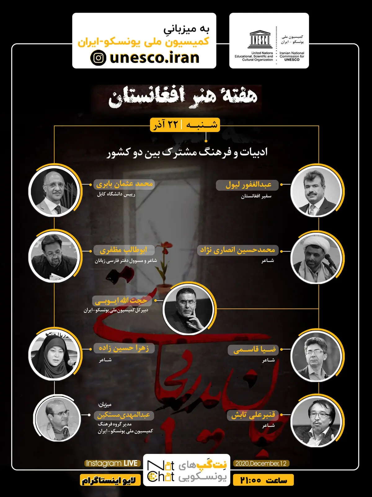 جزئیات هفته گرامیداشت هنر افغانستان اعلام شد