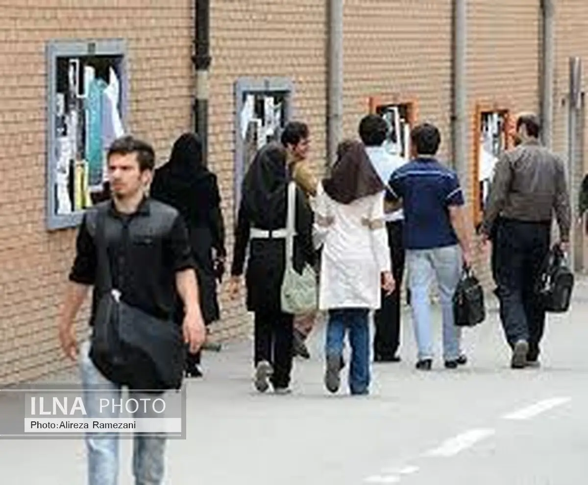 بررسی شاخص‌های ساماندهی امور جوانان 