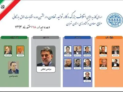 حمایت 42 شرکت تولیدی از ائتلاف  کار، تولید، تعاون