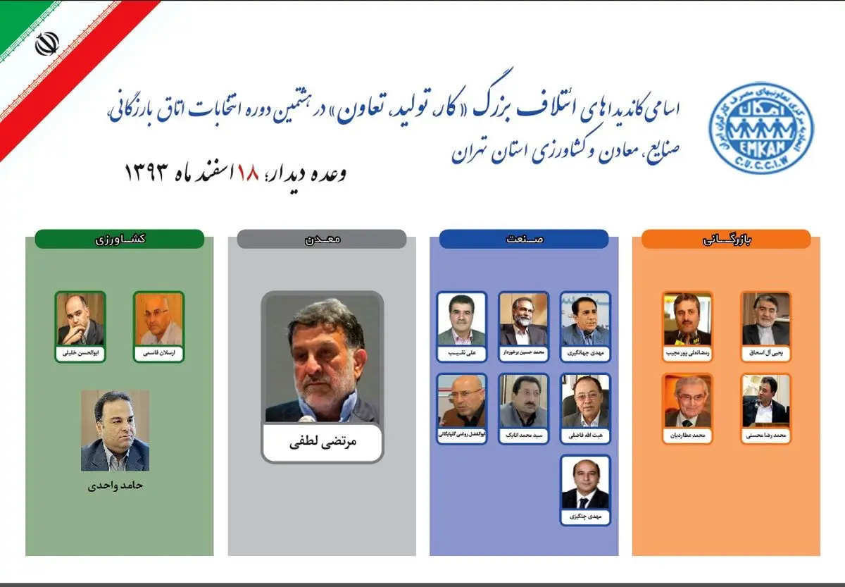 حمایت 42 شرکت تولیدی از ائتلاف کار، تولید، تعاون