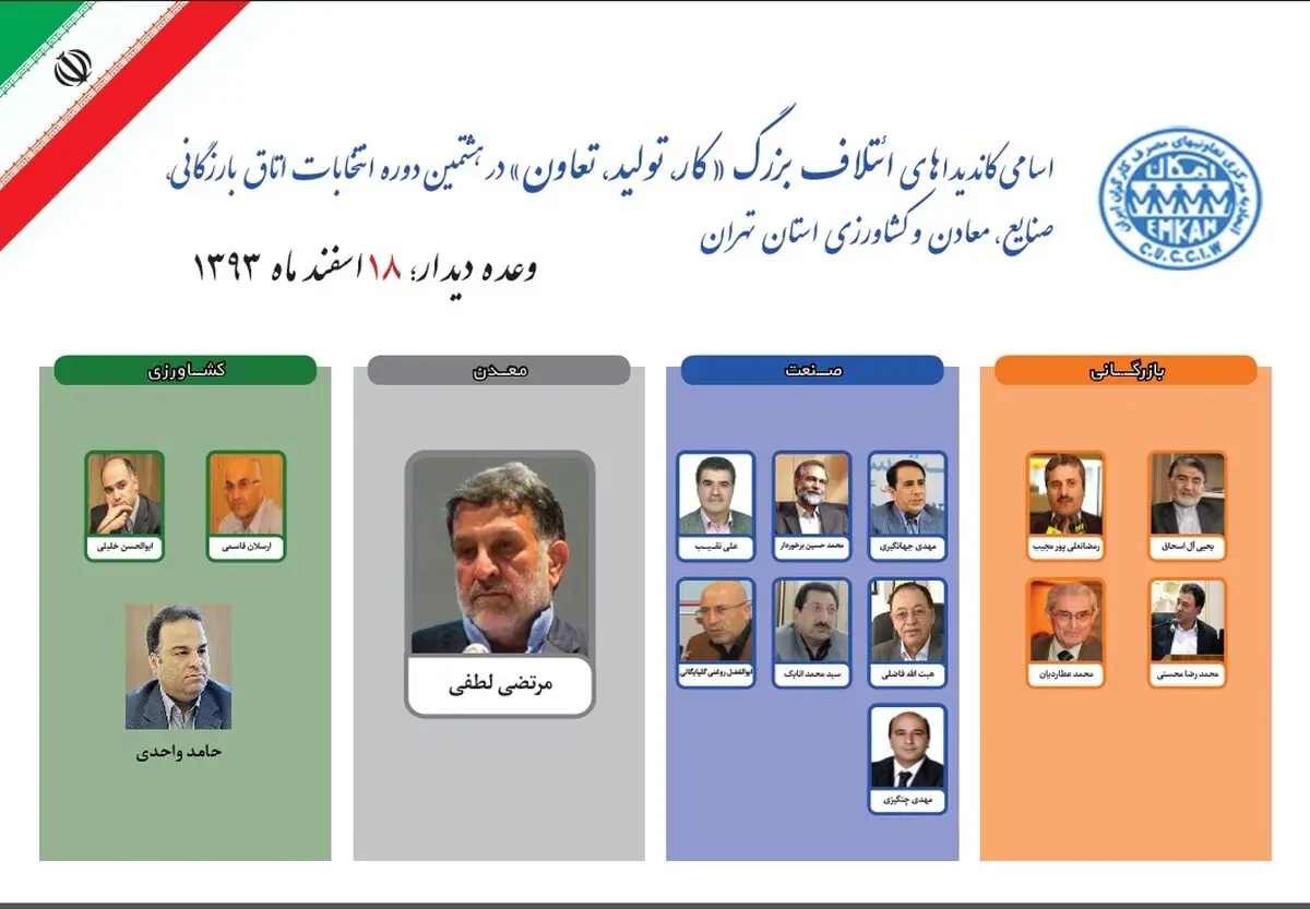 حمایت 42 شرکت تولیدی از ائتلاف  کار، تولید، تعاون