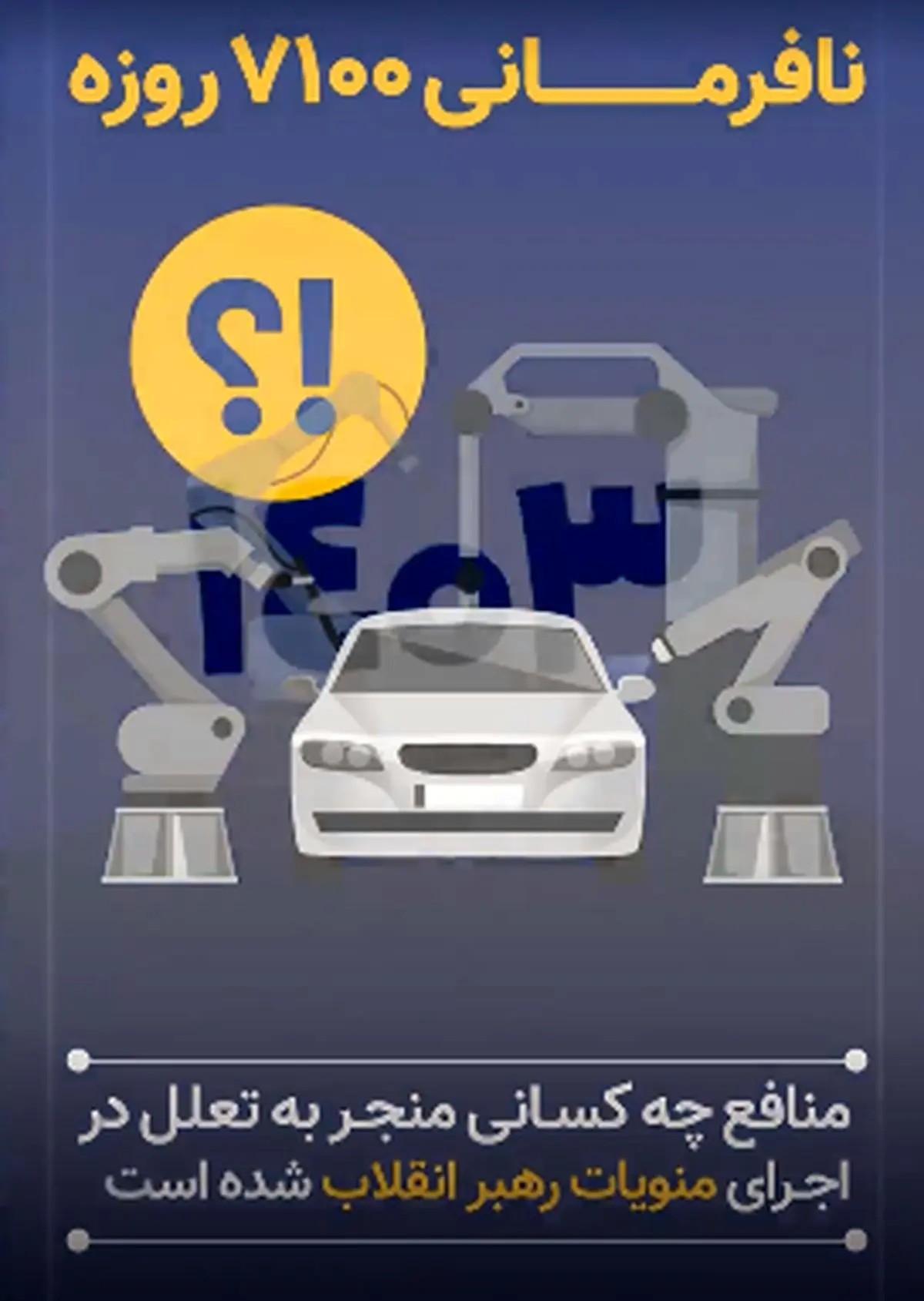 نافرمانی ۷۱۰۰ روزه