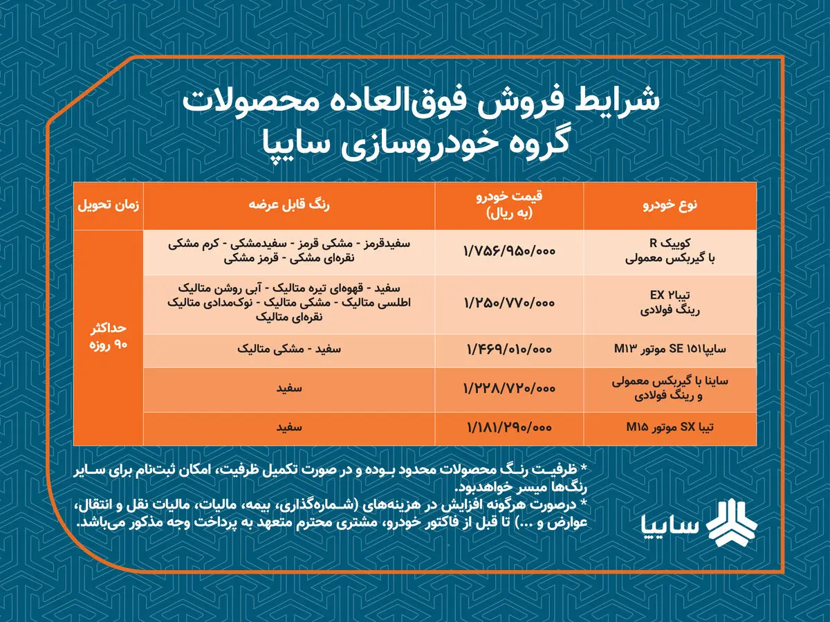 فروش فوق‌العاده 5 محصول سایپا / 5 محصول سایپا 90 روزه تحویل داده می‌شود