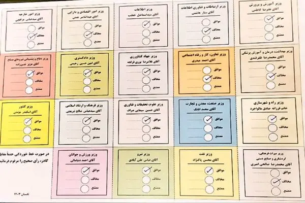 رسایی برگه رای خود به کابینه پزشکیان را منتشر کرد