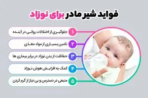 مزایای شیر مادر