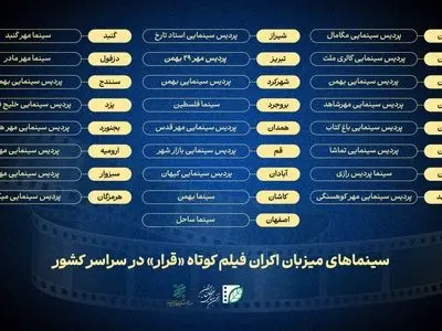 سینماهای میزبان «قرار دوم» انجمن سینمای جوانان ایران معرفی شدند