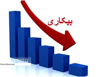 نرخ بیکاری استان از ابتدای شروع دولت سیزدهم تا کنون 4 درصد کاهش پیدا کرده است