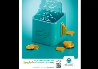 «طرح نسیم» ابزار نوین بانک توسعه تعاون برای تأمین مالی خانوارها و کسب و کارهای خرد