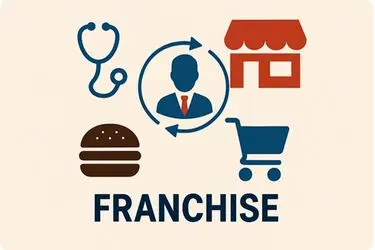 انواع فرانچایز؛ راهنمای کامل برای انتخاب بهترین مدل کسب‌وکار