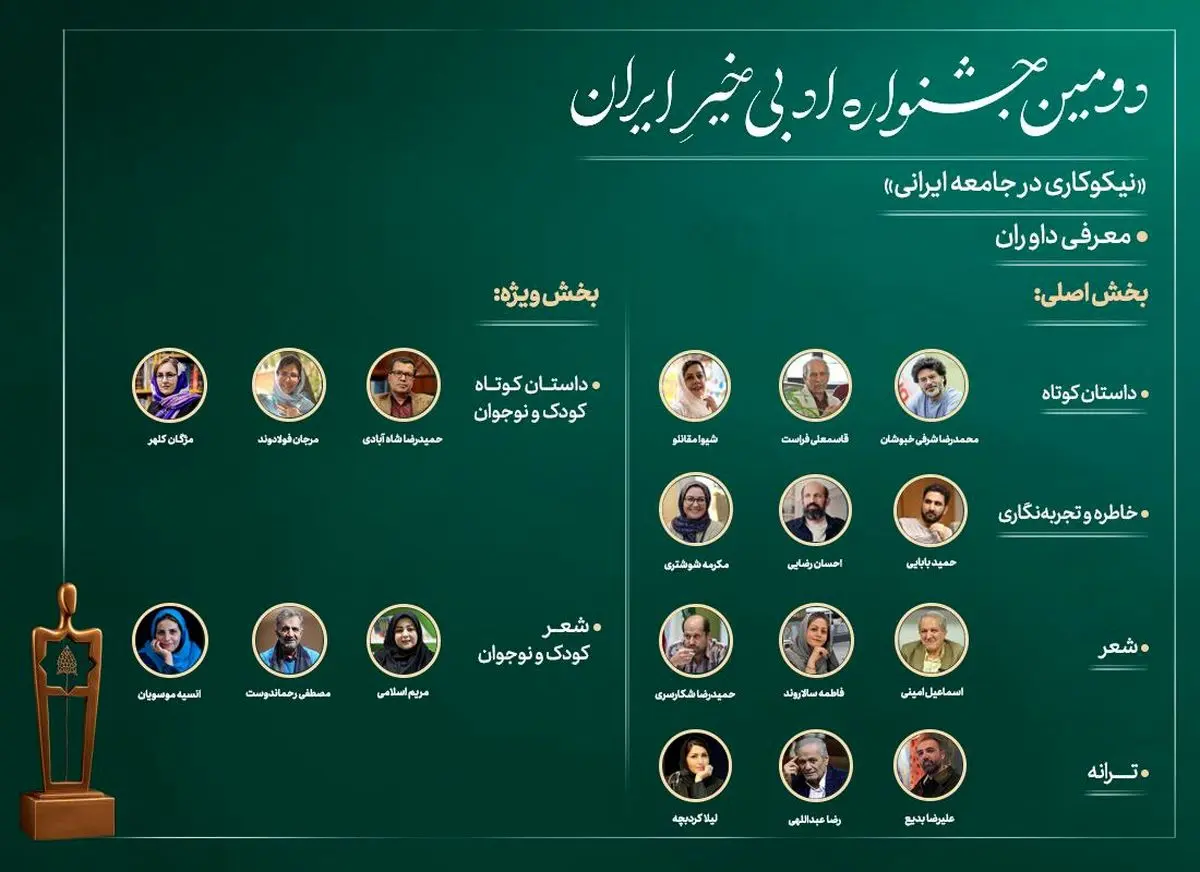 داوران «دومین جشنواره ادبی خیرِ ایران» معرفی شدند