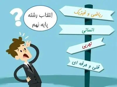دانش‌آموزان پایه نهم آگاهانه انتخاب رشته کنند