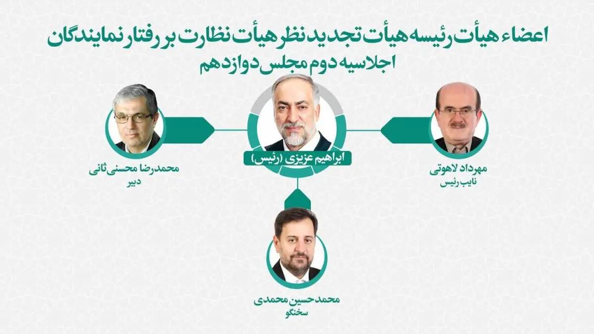 «مهرداد لاهوتی» نائب رئیس هیات تجدیدنظر هیات نظارت بر رفتار نمایندگان