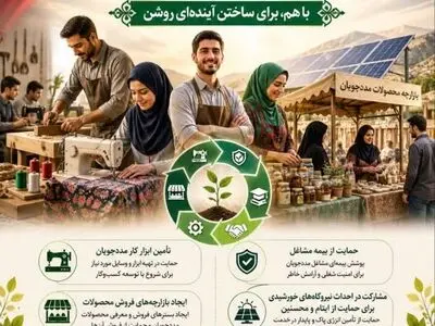 آغاز پویش «هم‌افزایی برای اشتغال» در البرز با هدف توسعه فرصت‌های شغلی پایدار