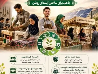آغاز پویش «هم‌افزایی برای اشتغال» در البرز با هدف توسعه فرصت‌های شغلی پایدار