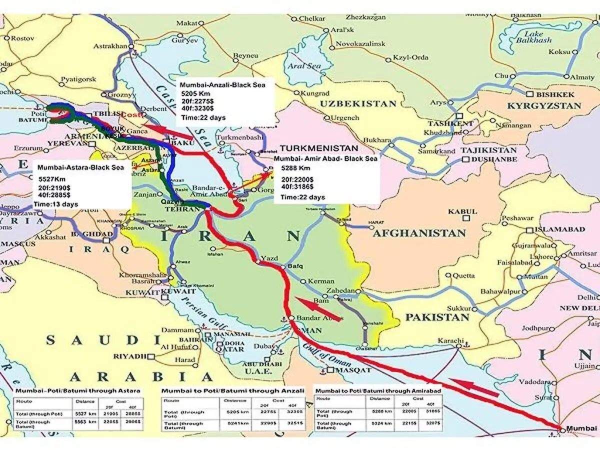 کریدور نستراک با محوریت ایران هزینه ترانزیت را برای تجار ارزان‌تر می‌کند/ ساخت اسکله رورو در بندر کاسپین تا سال 1400