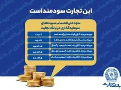 نرخ‌های جدید سود علی‌الحساب سپرده‌های سرمایه‌گذاری در بانک تجارت اعلام شد