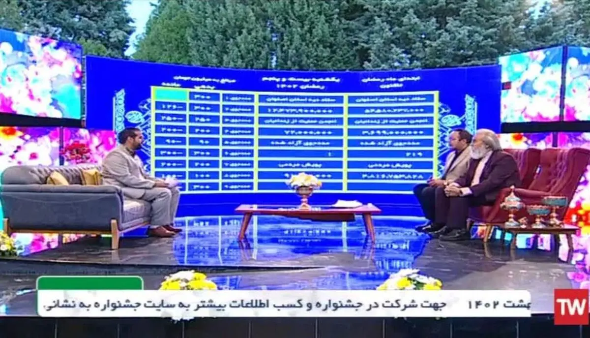 همیاری بسیج ذوب آهن در آزادسازی زندانیان جرائم غیر عمد