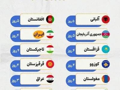 کدام کشورها تعطیلات نوروزی دارند؟