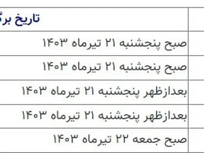 ۶۸۵ هزار داوطلب نوبت دوم کنکور سراسری‌ ۱۴۰۳ کارت گرفتند