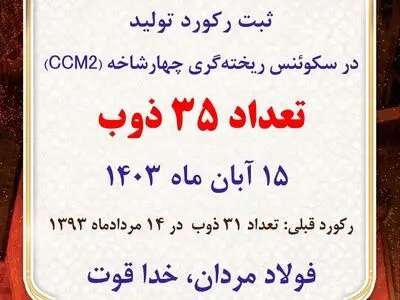 ارتقای رکورد تعداد ذوب در ریخته‌گری شرکت فولاد آلیاژی ایران
